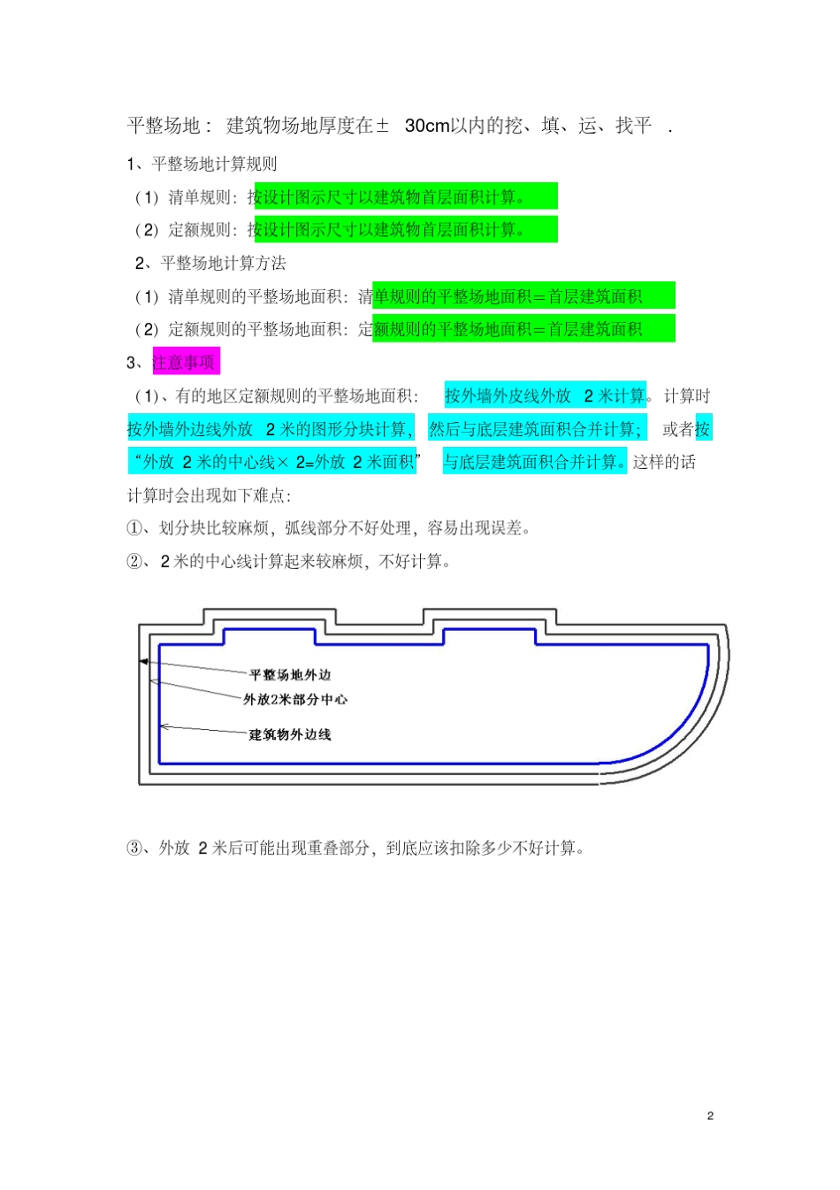 2016建筑清单、定额工程算量计算规则图解_第2页