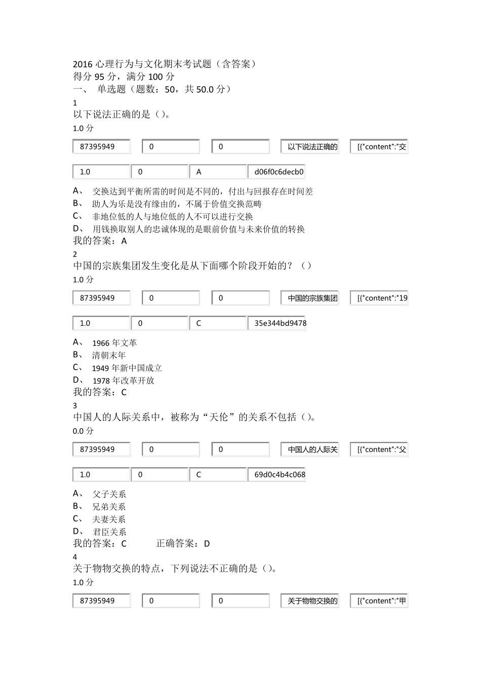 2016心理行为与文化期末考试题_第1页