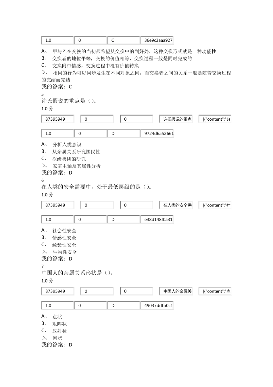 2016心理行为与文化期末考试题_第2页