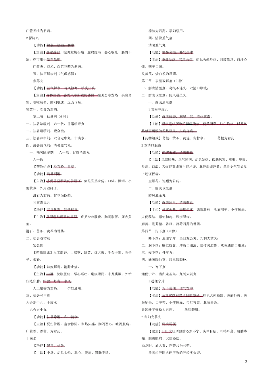 2016执业药师[中药二中成药]重点内容学习精简版_第2页