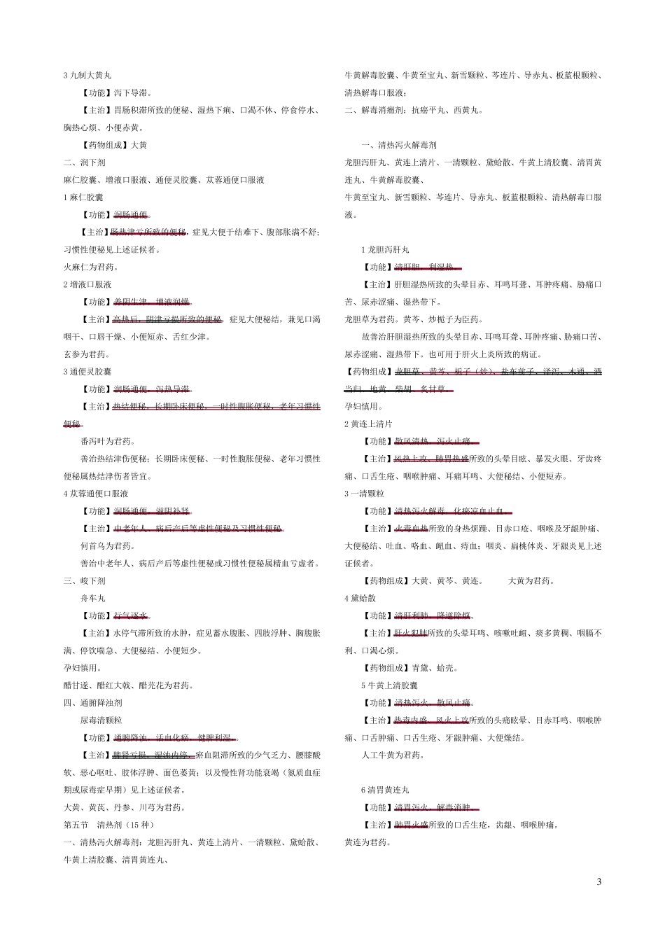 2016执业药师[中药二中成药]重点内容学习精简版_第3页