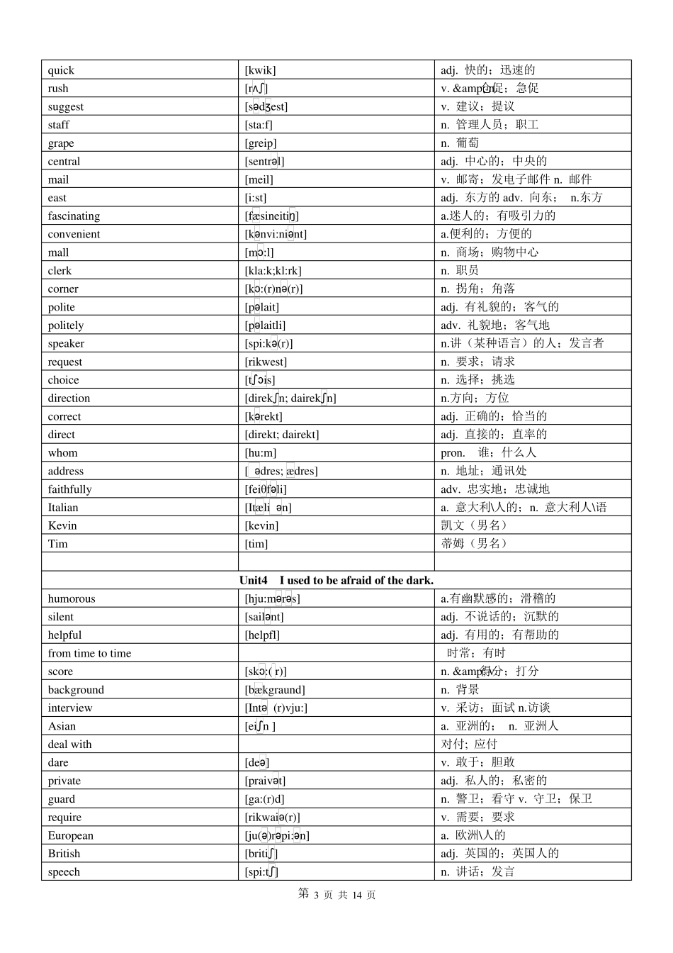 2016新人教版九年级全册英语单词表(按单元排序)附音标、汉语意思_第3页