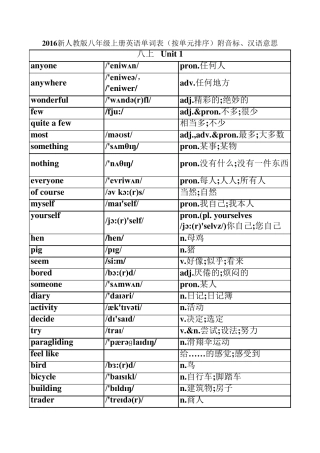 2016新人教版八年级上册英语单词表(按单元排序)附音标、汉语意思