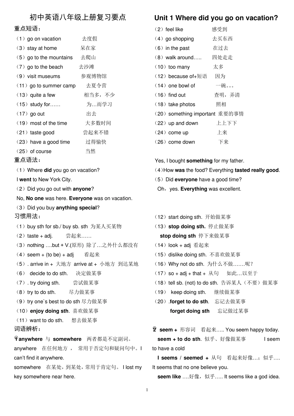 2016新人教版八年级上册英语知识要点短语句型语法讲解_第1页