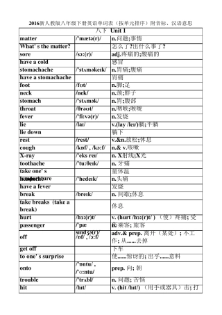 2016新人教版八年级下册英语单词表(按单元排序)附音标、汉语意思