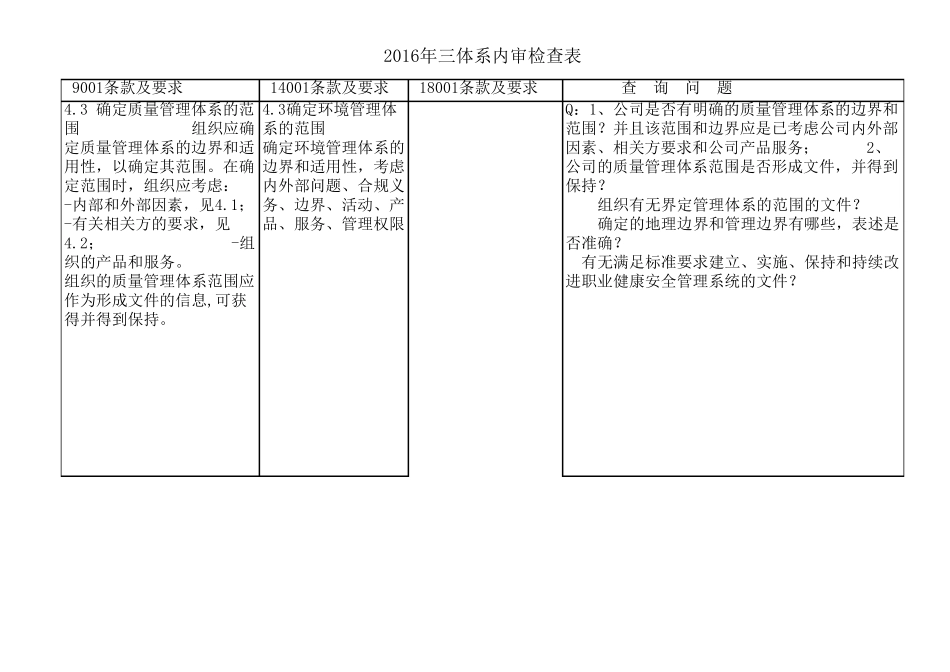 2016新版三体系内审检查表_第3页