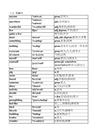 2016新版人教版八年级上册英语单词表(按单元排序)全册(附音标和解释)