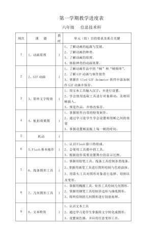 2016新编闽教版小学信息技术六年级上册教案