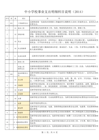 2016最新中小学事业支出明细科目说明