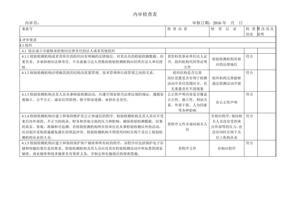 2016最新版内部审核检查表_第2页