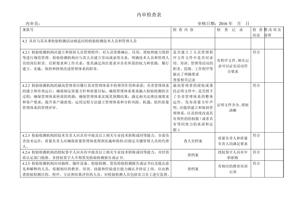 2016最新版内部审核检查表_第3页