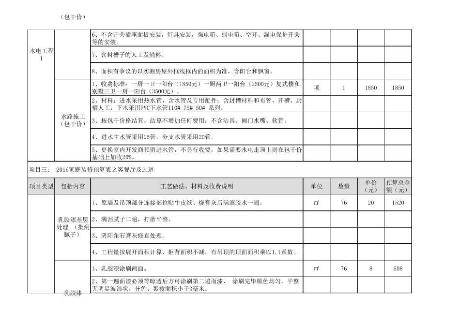 2016最新装修报价单_第2页