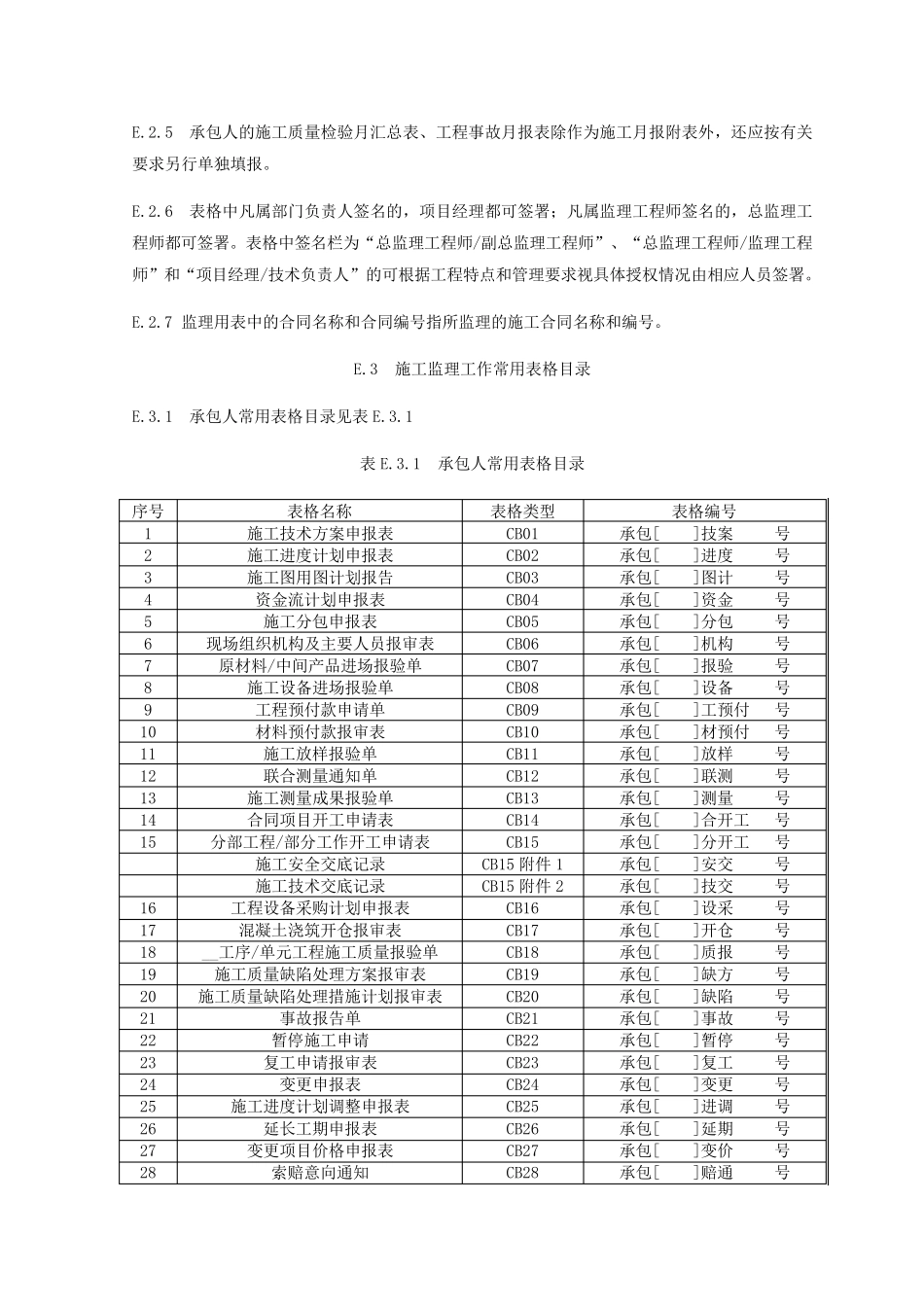 2016水利工程施工表格_第2页