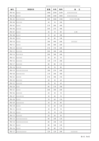 2016汽车维修工时收费标准
