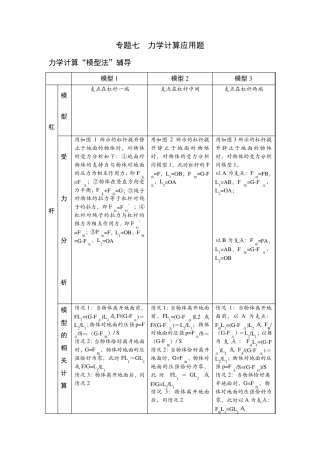 2016河北省中考物理复习专题七力学计算应用题