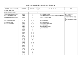 2016河海大学博士招生目录