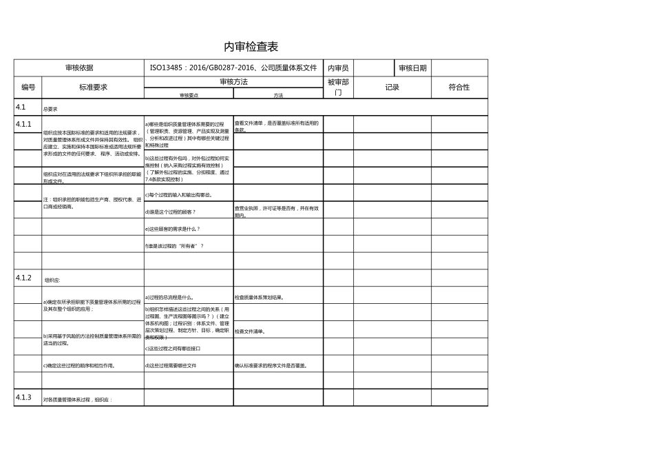 2016版13485内审检查表_第1页