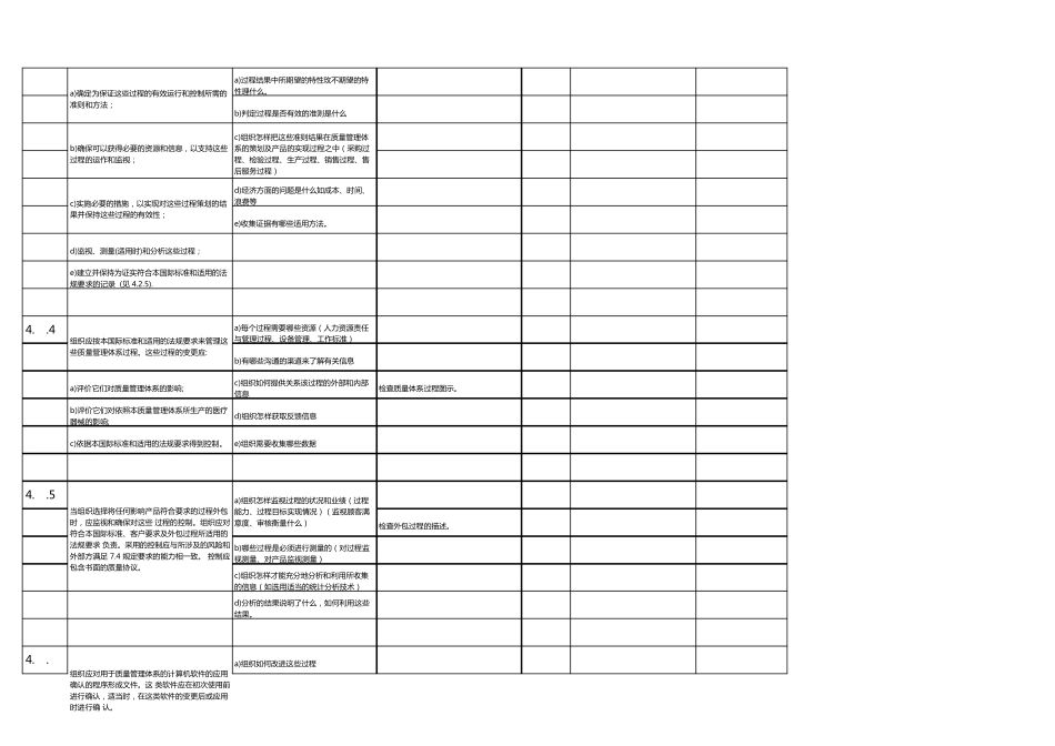 2016版13485内审检查表_第2页