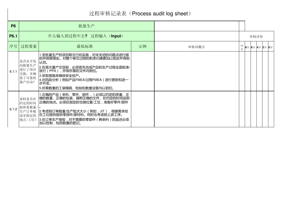 2016版VDA6.3过程审核检查表_第1页