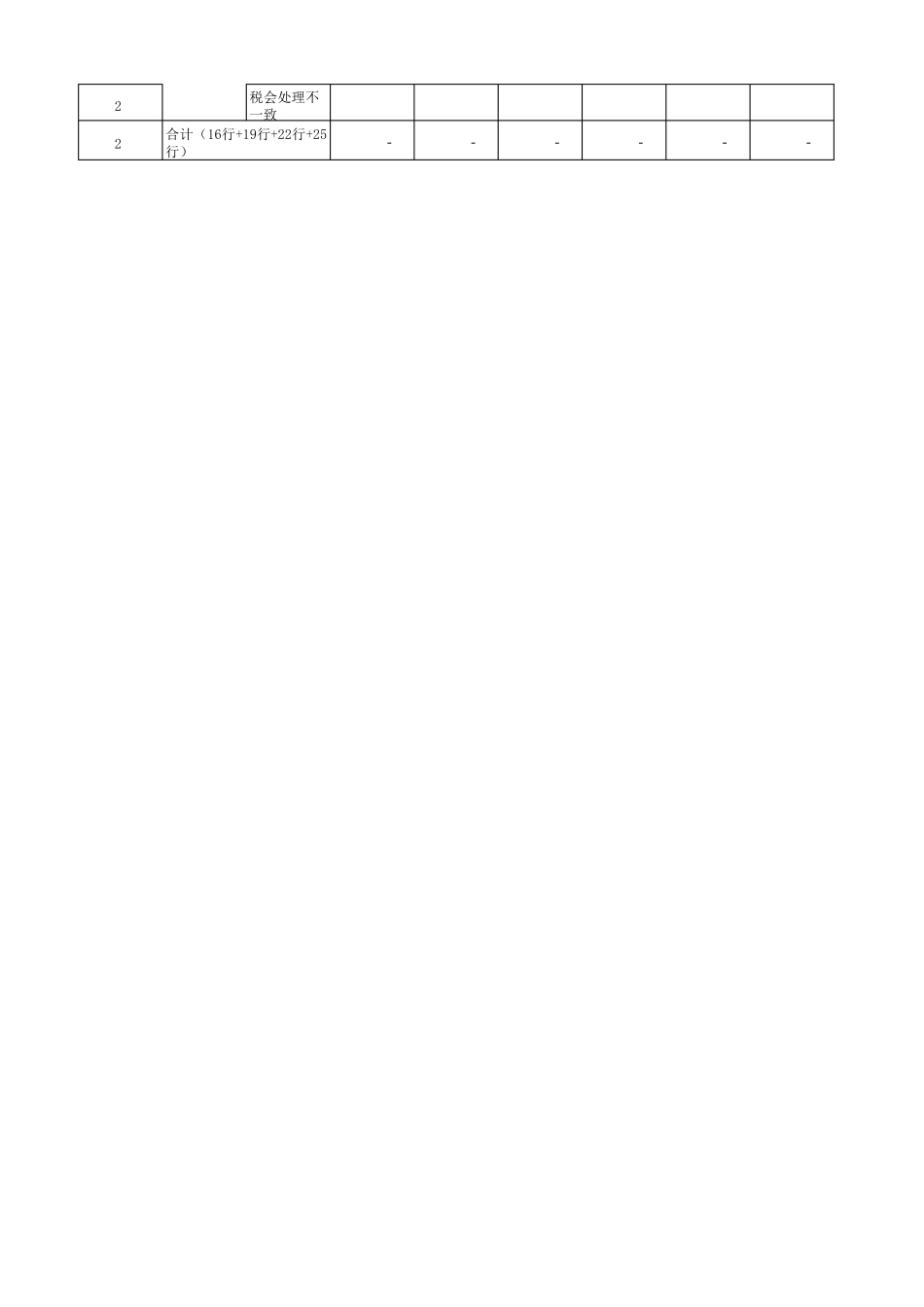 2016版企业所得税年度纳税申报表A类(带公式)_第2页