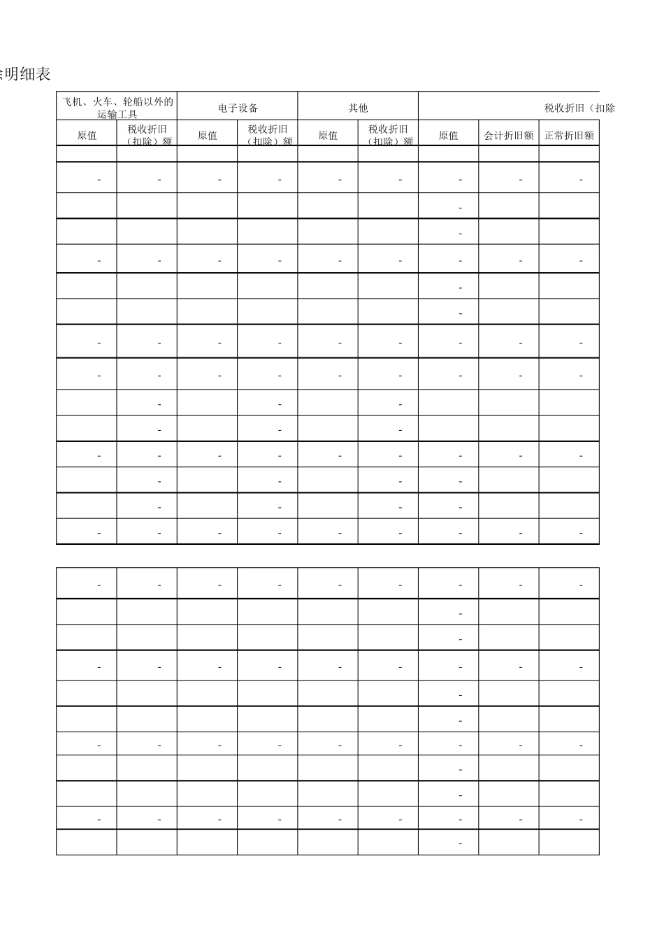 2016版企业所得税年度纳税申报表A类(带公式)_第3页
