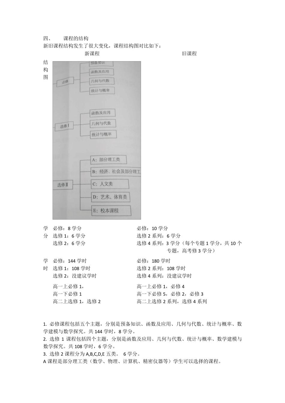 2016版新课标高中数学数学课程标准_第3页