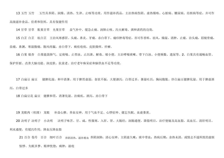2016版药食同源大全及其功效_第2页