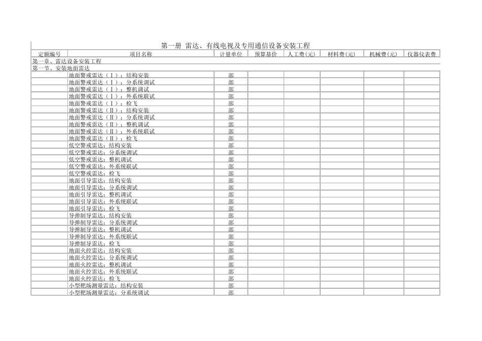 2016电子建设工程预算定额最新()_第1页