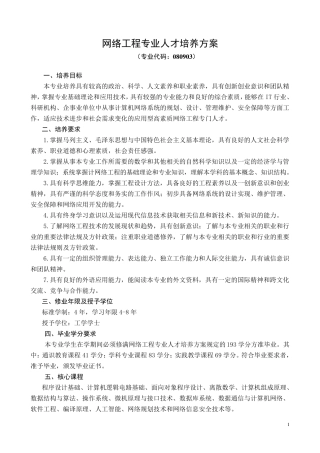 2016网络工程专业人才培养方案
