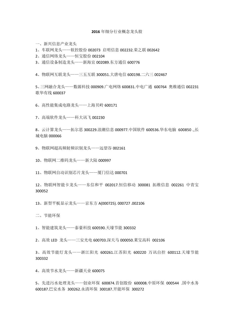 2016股票细分行业概念股汇总_第1页