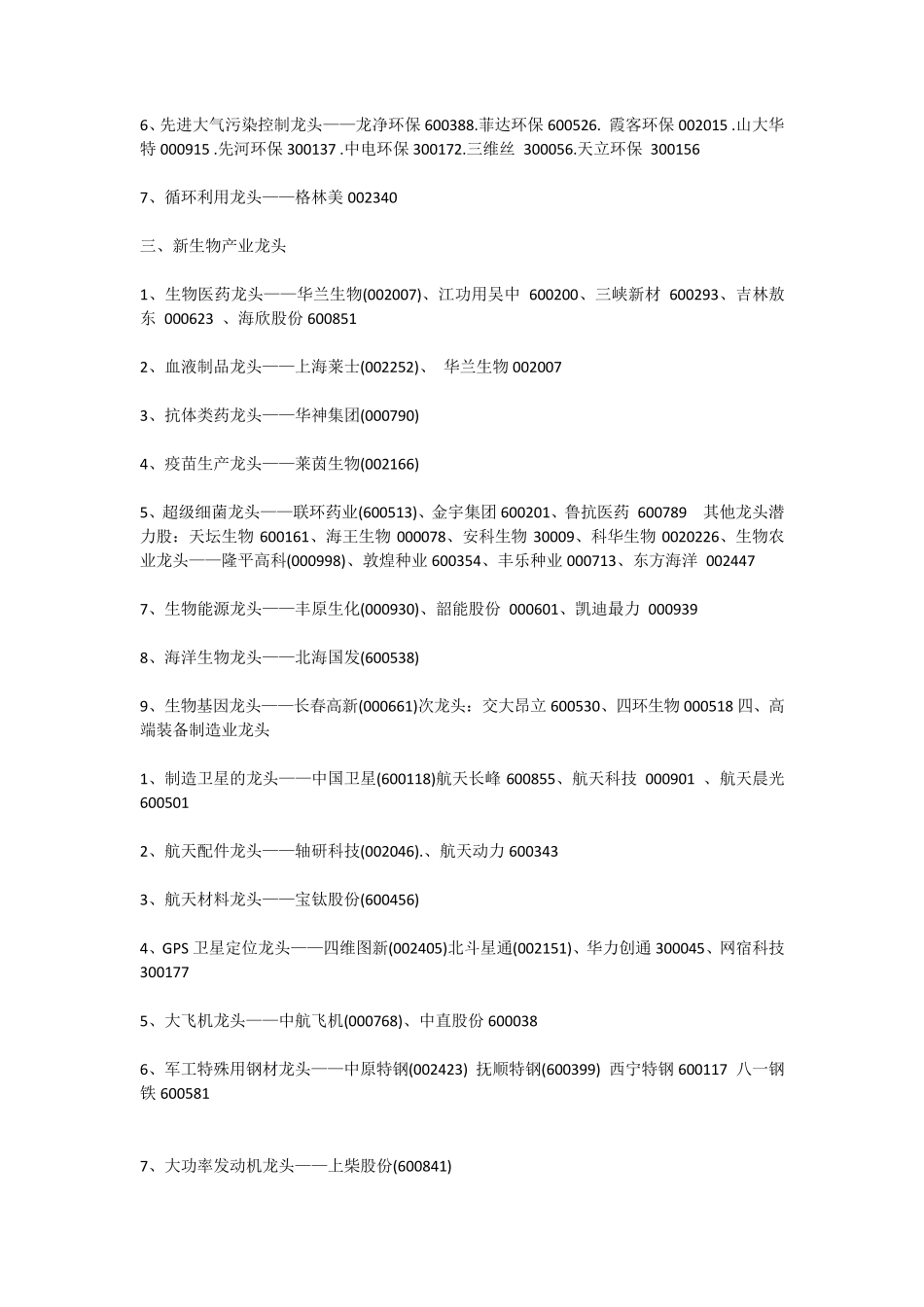 2016股票细分行业概念股汇总_第2页