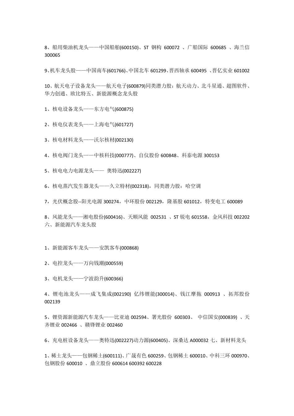 2016股票细分行业概念股汇总_第3页