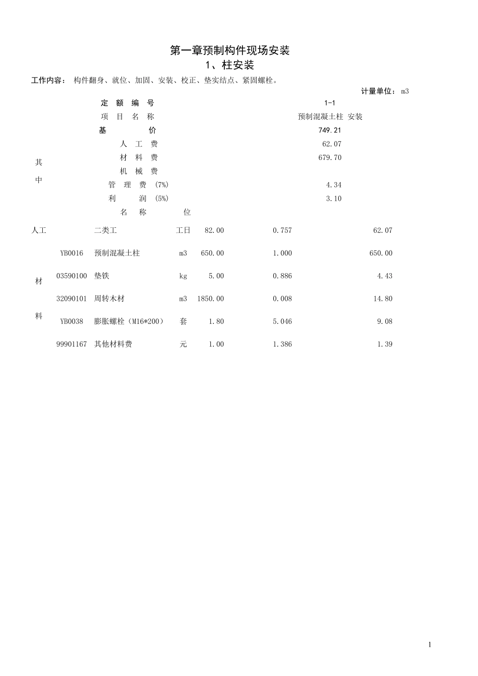 2016装配式建筑工程钢筋混凝土预制构件补充定额(2016版)_第1页