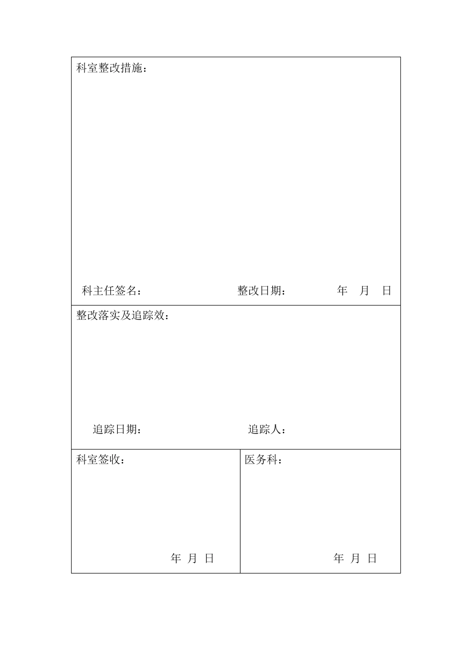 2016超声科医疗质量安全管理管理与持续改进检查记录_第2页