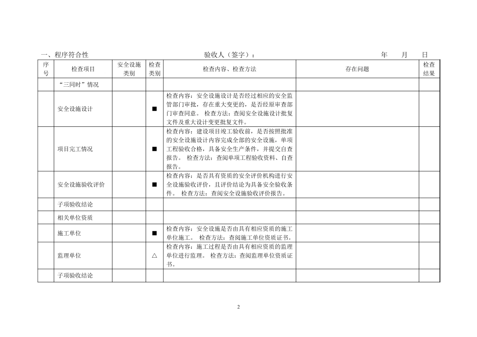 2016金属非金属露天矿山建设项目安全设施竣工验收表_第2页