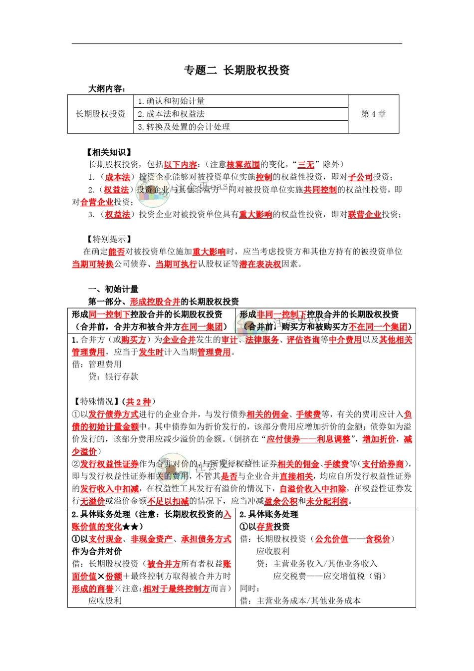 2016长期股权投资专题讲解例题_第1页