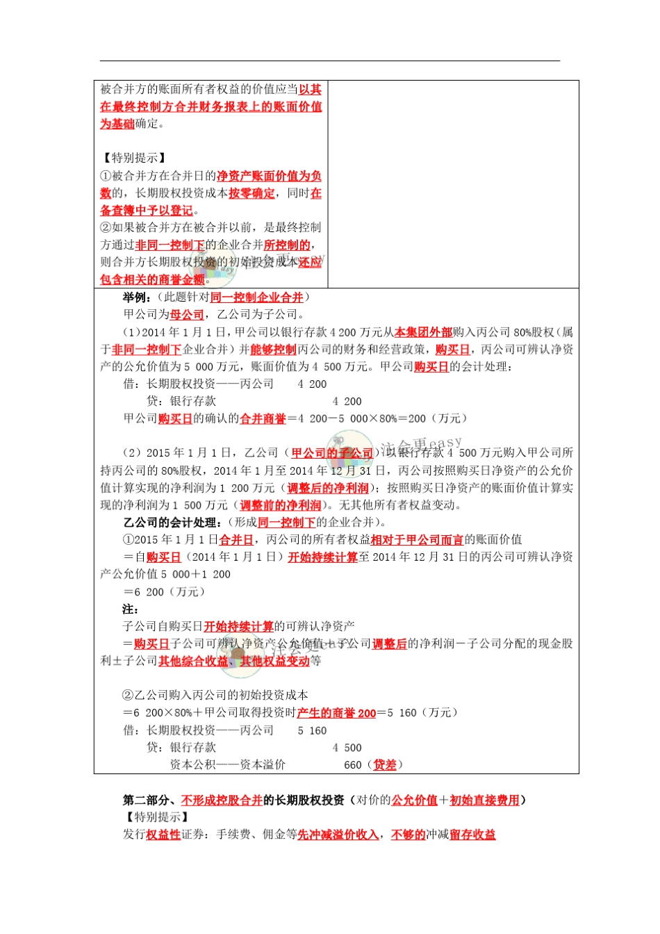 2016长期股权投资专题讲解例题_第3页