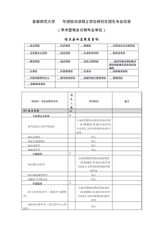 2016首都师范大学招生目录