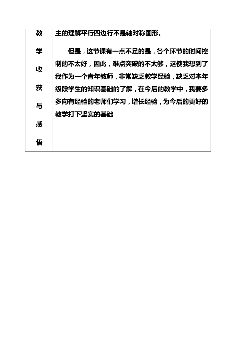 2016骨干教师培训活动记录表_第2页