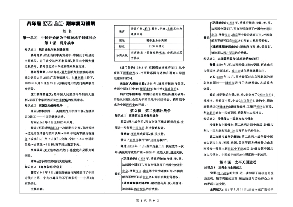 20172018人教版新教材八年级历史上册知识点归纳(高清扫描版)_第1页