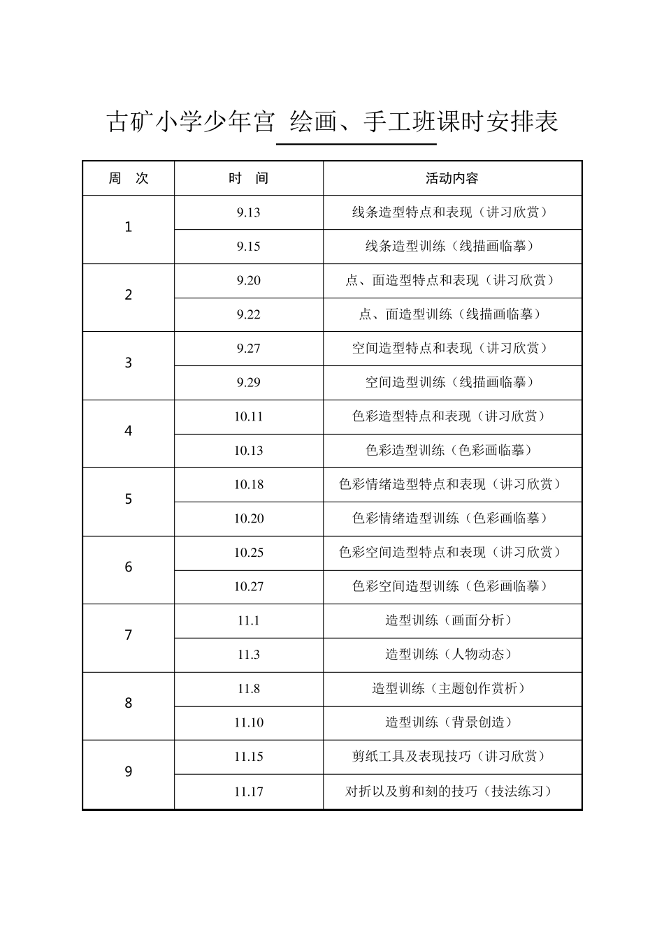 20172018第一学期少年宫美术活动记录表_第1页