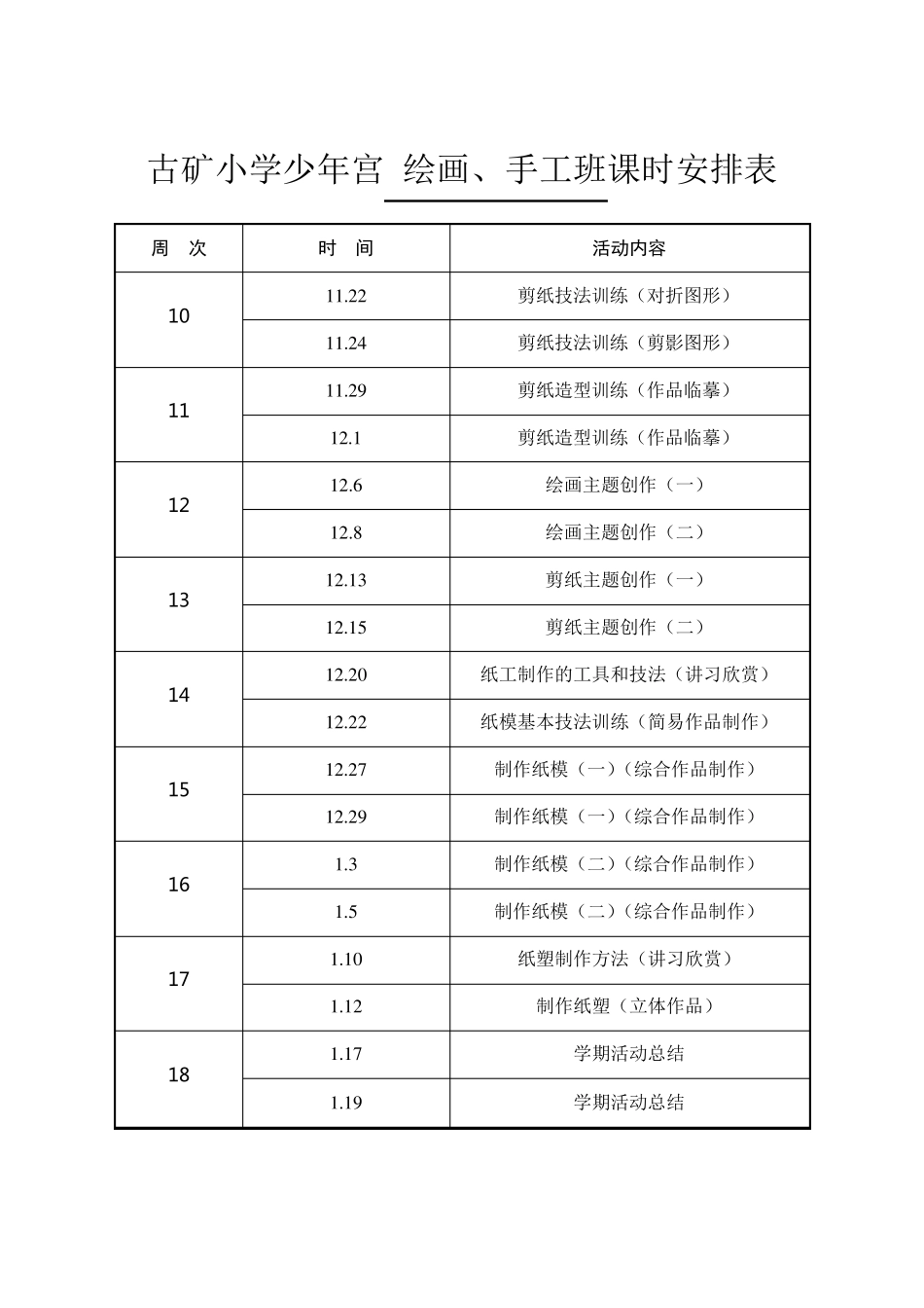 20172018第一学期少年宫美术活动记录表_第2页