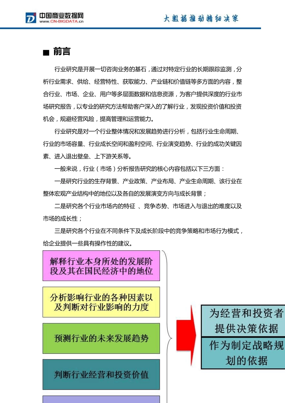 20172021年中国网络直播行业现状分析及前景预测报告_第2页
