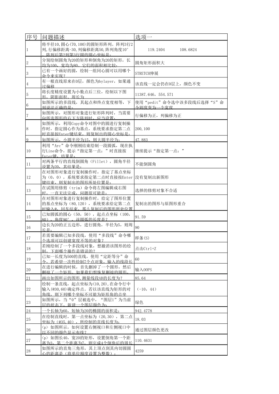 2017AutoCAD初级工程师参考样题_第1页