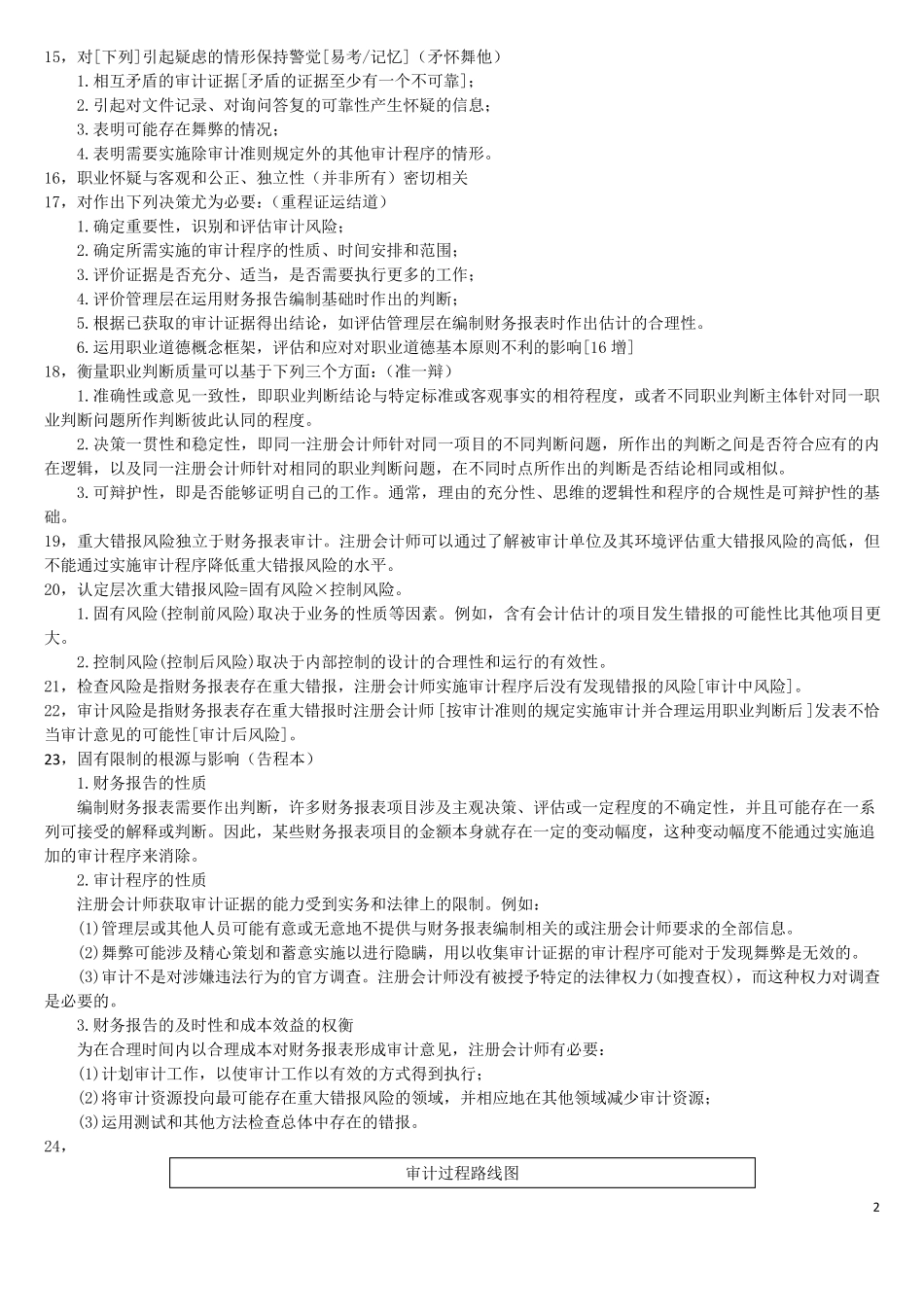 2017CPA审计需要背诵的要点大全_第2页