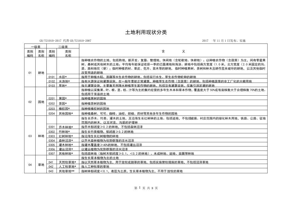 2017《土地利用现状分类》(GBT210102017代替GBT210102007)_第1页