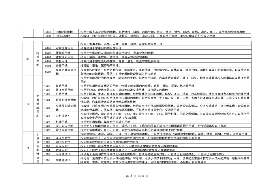 2017《土地利用现状分类》(GBT210102017代替GBT210102007)_第3页