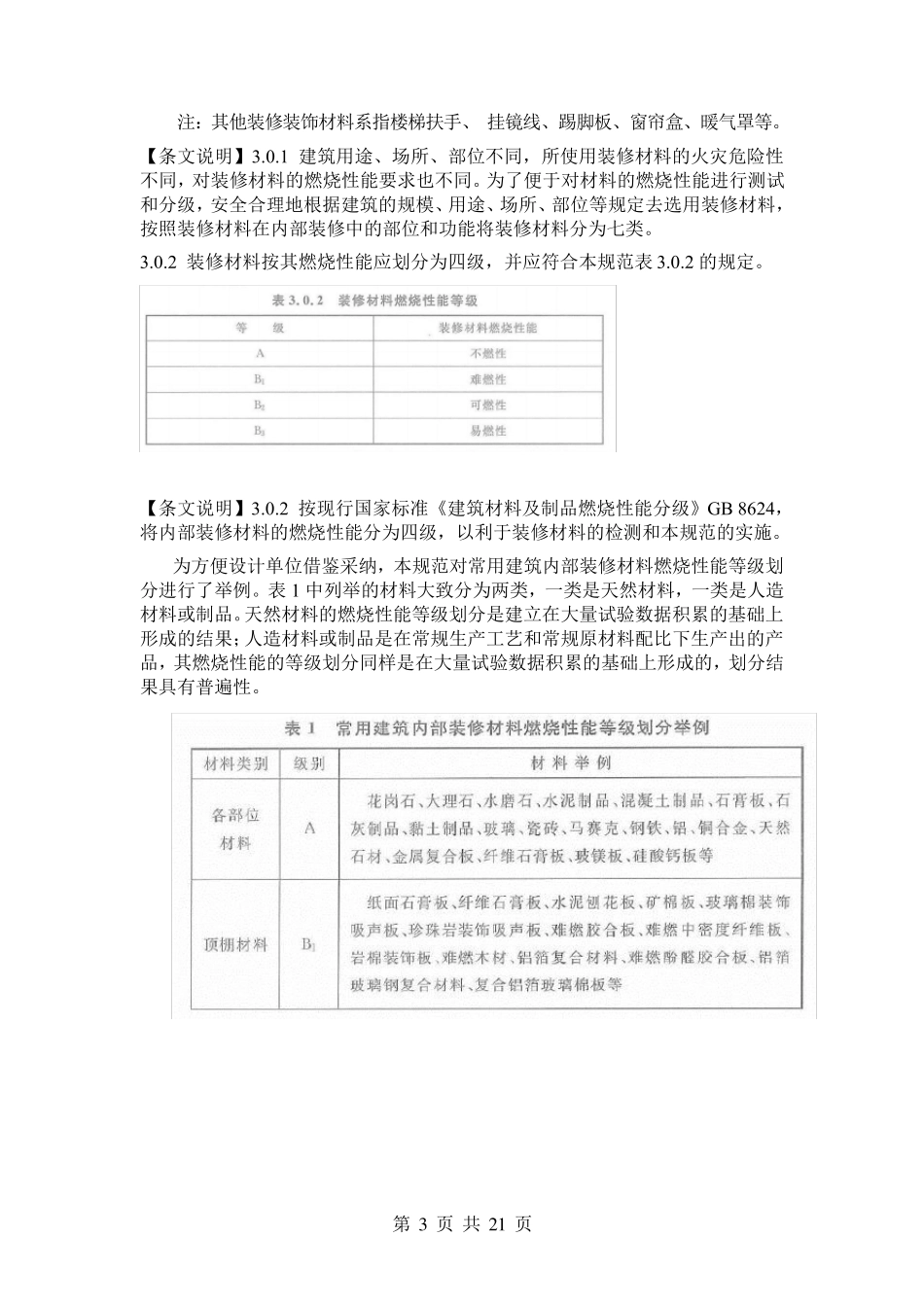 2017《建筑内部装修设计防火规范》GB502222017_第3页
