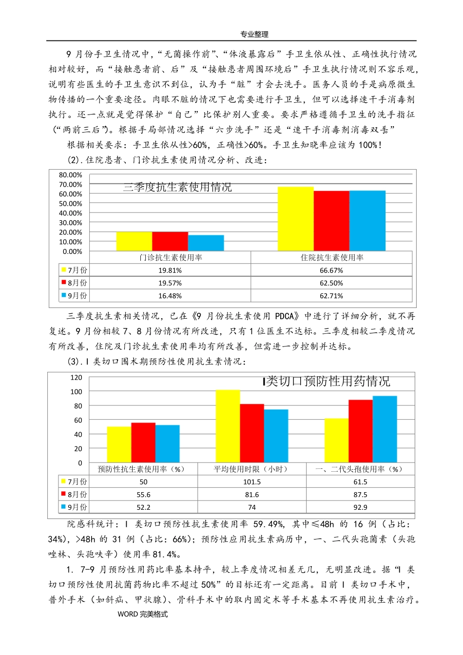2017三季度院感质量管理持续改进PDCA_第3页