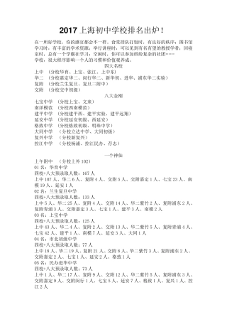 2017上海初中学校排名